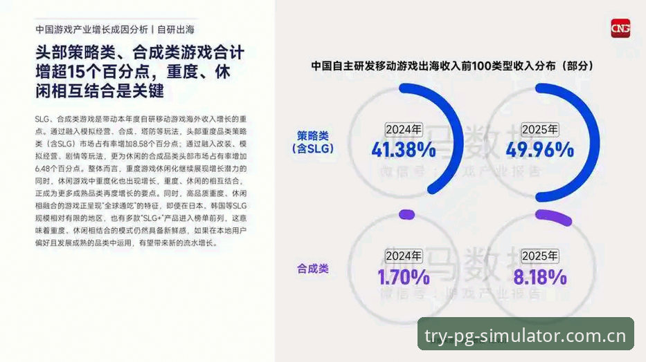 PG模拟器官网教程 PG模拟器平台深度评测:从官方教程看移动端娱乐行业发展趋势